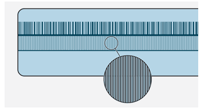 What are optical scales?