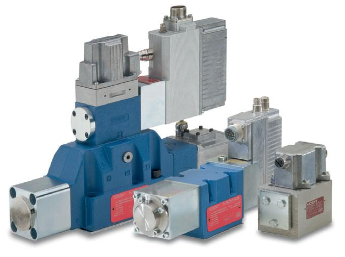 Application of servo valves