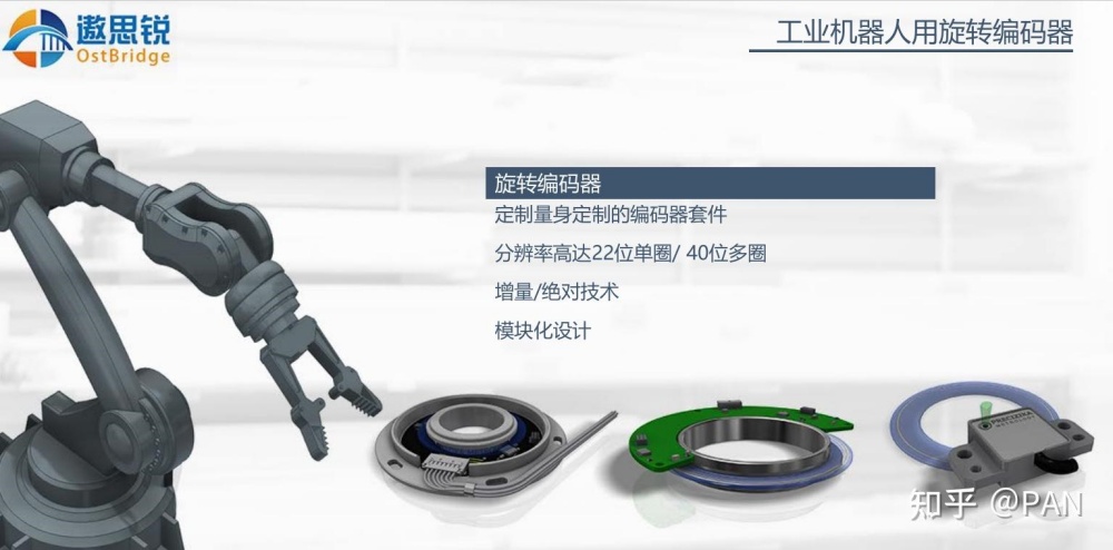 Solution for Robot Arm Joint Motor Encoder